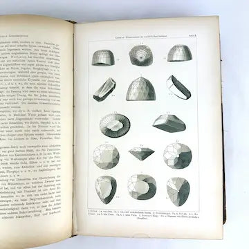 1st Edition Max Bauer Edelsteinkunde Gemology Book 1896